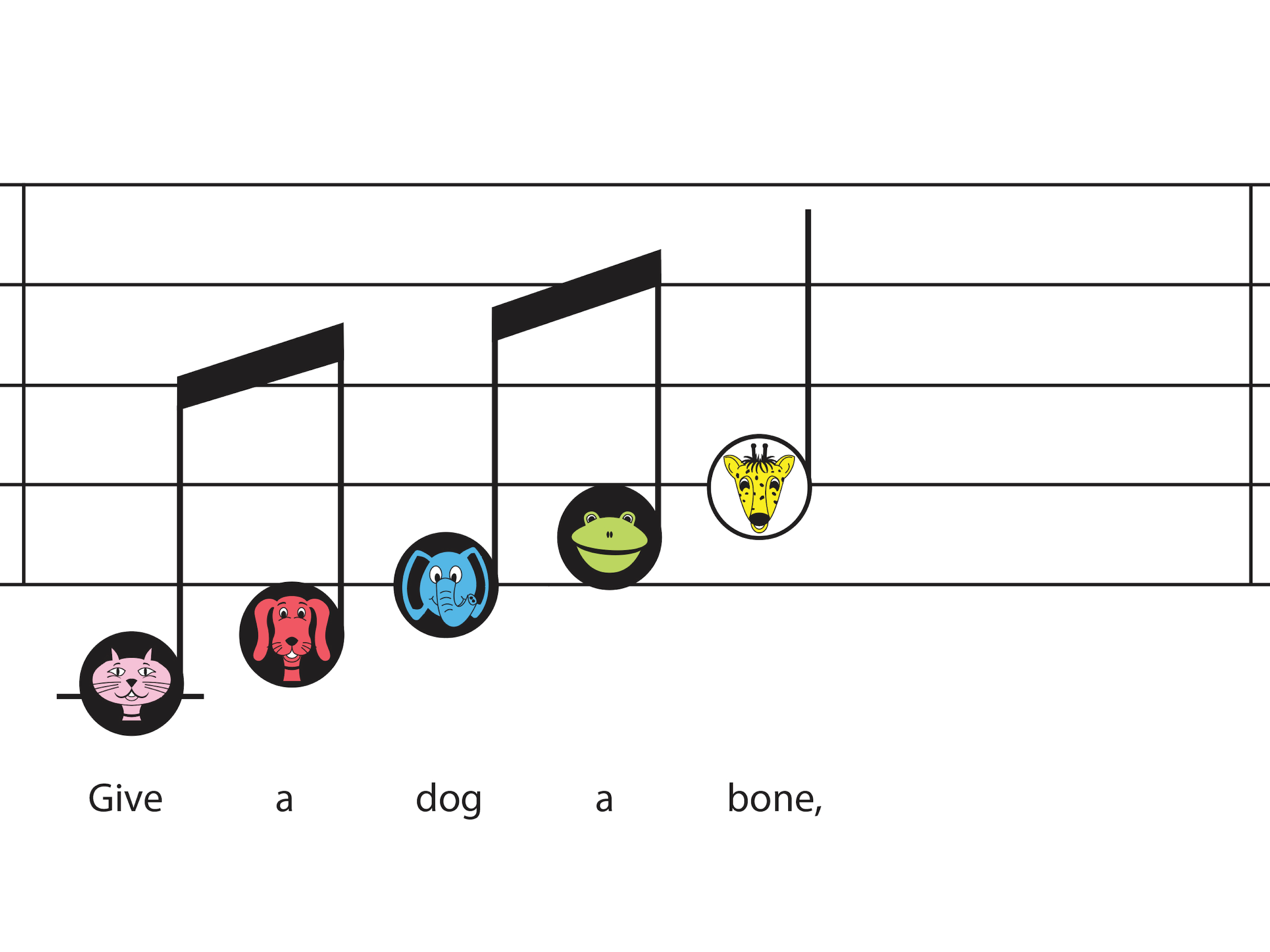Piano-K animal notes showing Give a dog a bone